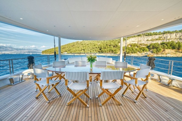 Luxury Yacht Charter Terms and Contracts Explained