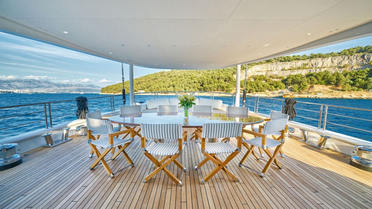 Luxury Yacht Charter Terms and Contracts Explained